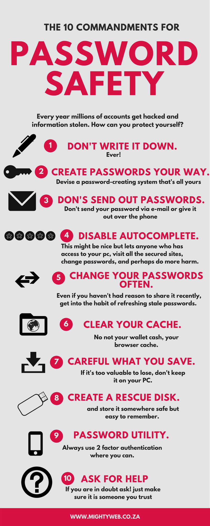10 commandments for passwords